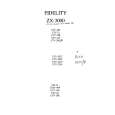 FIDELITY CTV2001 Instrukcja Serwisowa